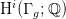 \mathrm{H}^i(\Gamma_g;\mathbb{Q})
