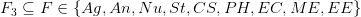  F_3 \subseteq F \in \{Ag, An, Nu, St, CS,  PH, EC, ME, EE\}
